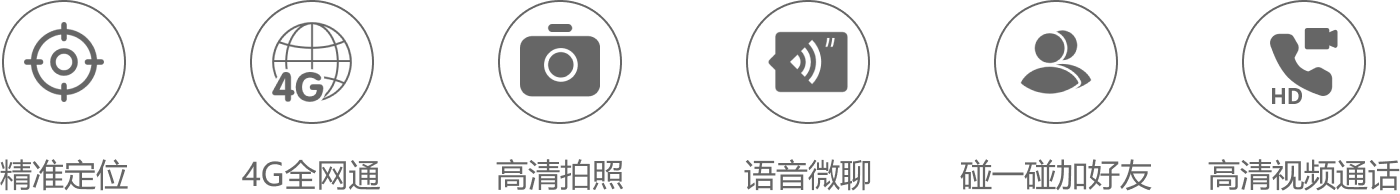 华米4G全网通智能手表